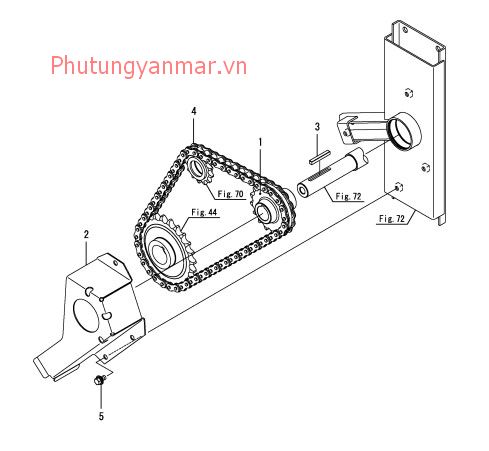 Xích truyền động cắt